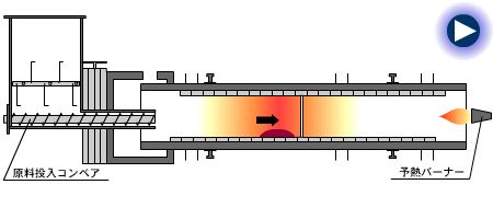 NS-500